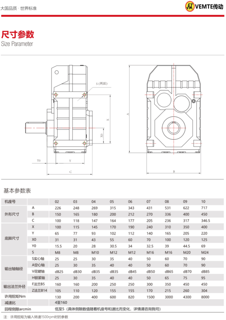 F系列精密伺服減速機(jī)尺寸 F系列精密伺服減速機(jī)尺寸