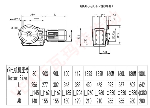 KAF KHF KVF87減速機(jī) KAF KHF KVF87減速機(jī)