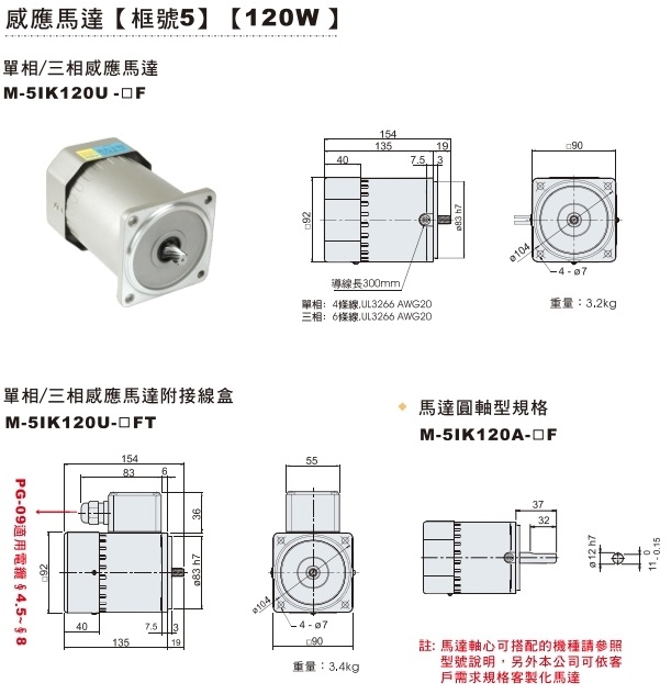 5號機 120W 5號機 120W